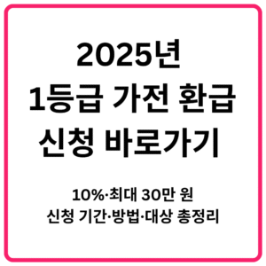 2025년 1등급 가전 환급 신청 바로가기 10·최대 30만 원 신청 기간·방법·대상 총정리