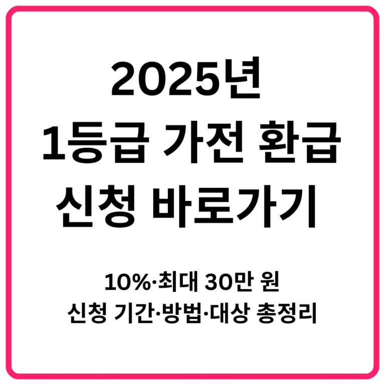 2025년 1등급 가전 환급 신청 바로가기 10·최대 30만 원 신청 기간·방법·대상 총정리