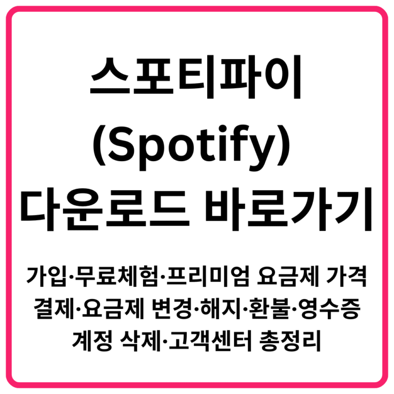 스포티파이Spotify 다운로드 바로가기 가입·무료체험·프리미엄 요금제 가격·결제·요금제 변경·해지·환불·영수증·계정 삭제·고객센터 총정리