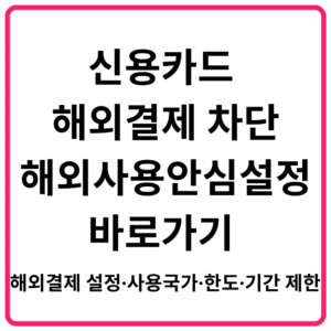 신용카드 해외결제 차단·해외사용안심설정 바로가기 해외결제 설정·사용국가·한도·기간 제한 총정리