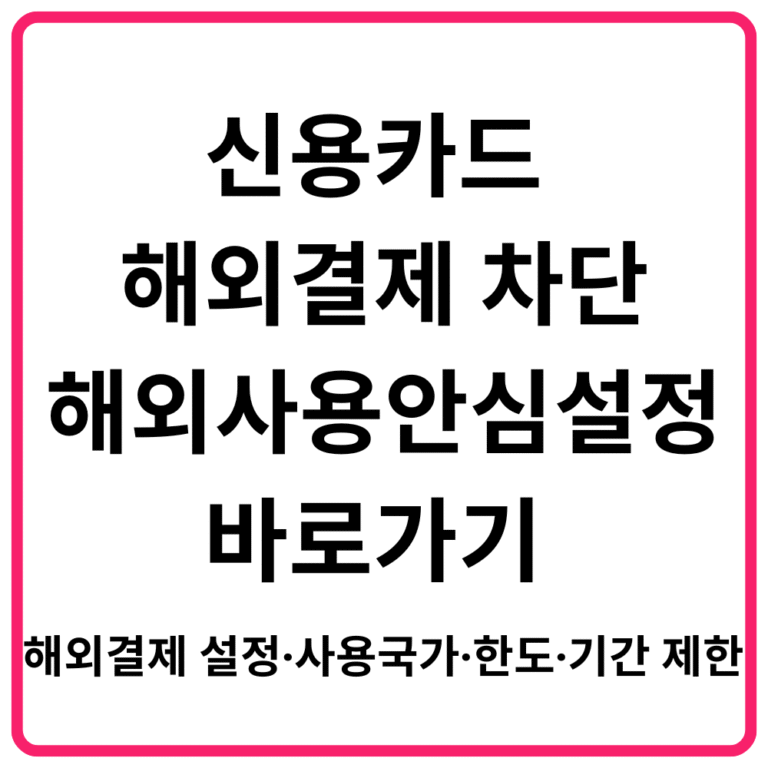 신용카드 해외결제 차단·해외사용안심설정 바로가기 해외결제 설정·사용국가·한도·기간 제한 총정리